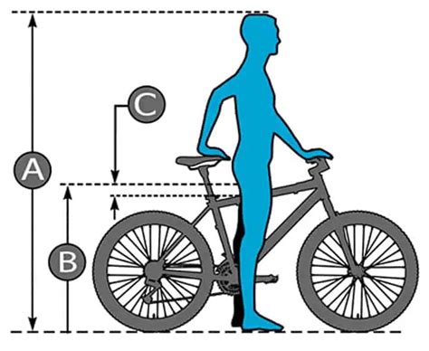 Comment Calculer Les Pouces D Un Vélo Quelle taille de vélo enfant choisir ? - Gibus Cycles